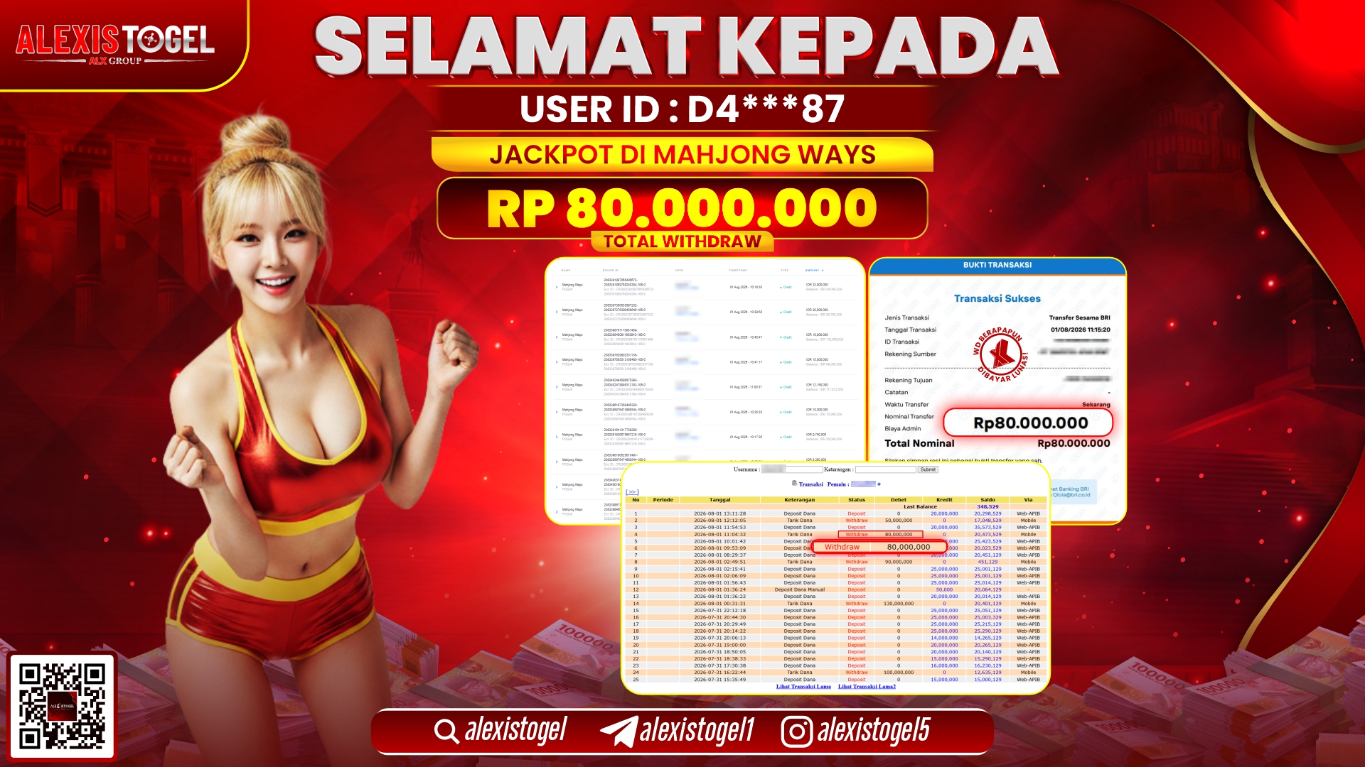 ALEXISTOGEL JACKPOT DI MAHJONG WAYS RP.80.000.000,- LUNAS
