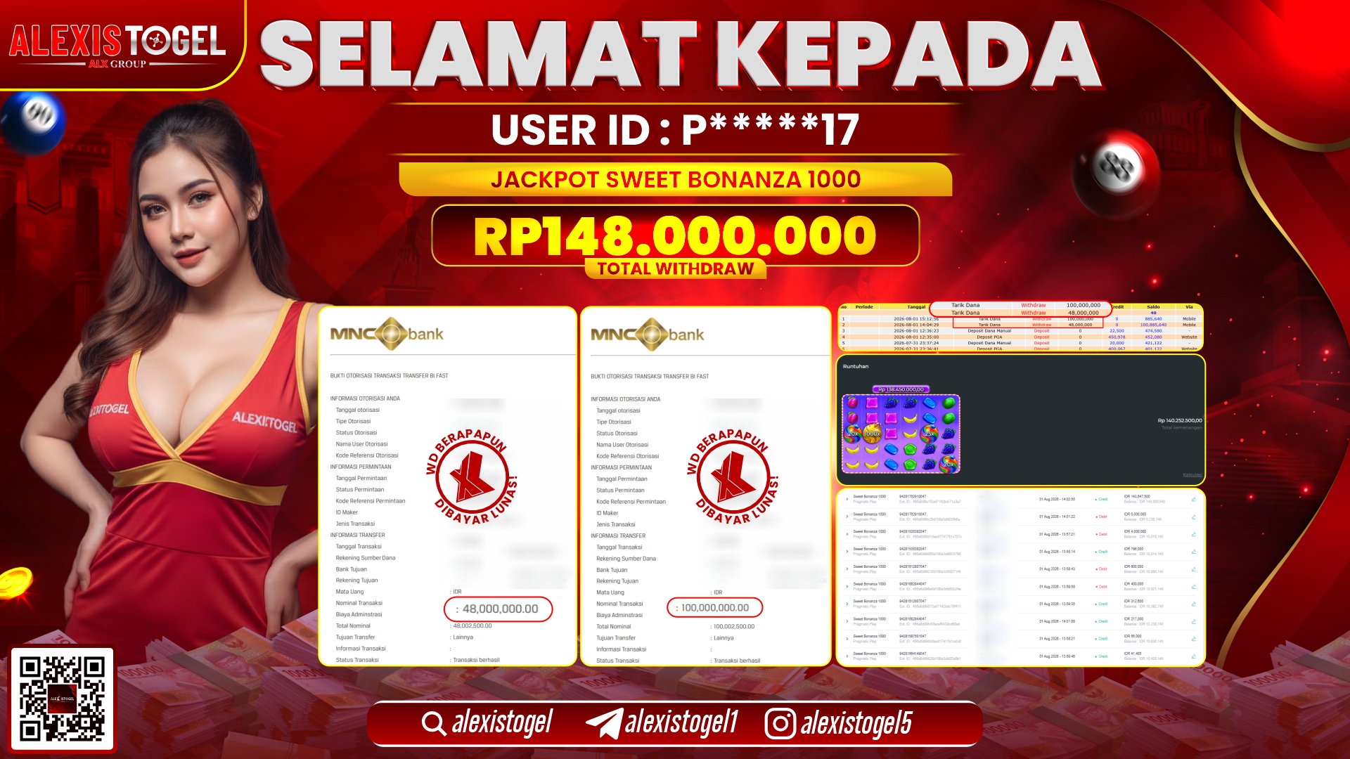 ALEXISTOGEL JACKPOT DI SWEET BONANZA 1000 RP.148.000.000,- LUNAS