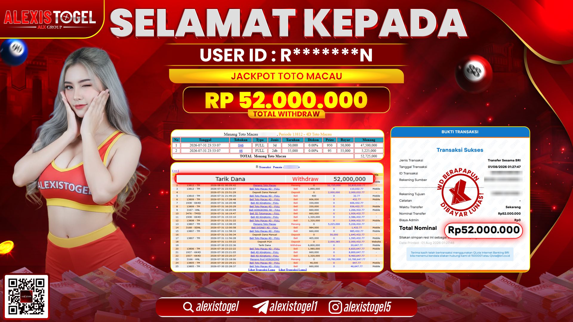 ALEXISTOGEL JACKPOT DI PASARAN TOTOMACAU RP.52.000.000,- LUNAS