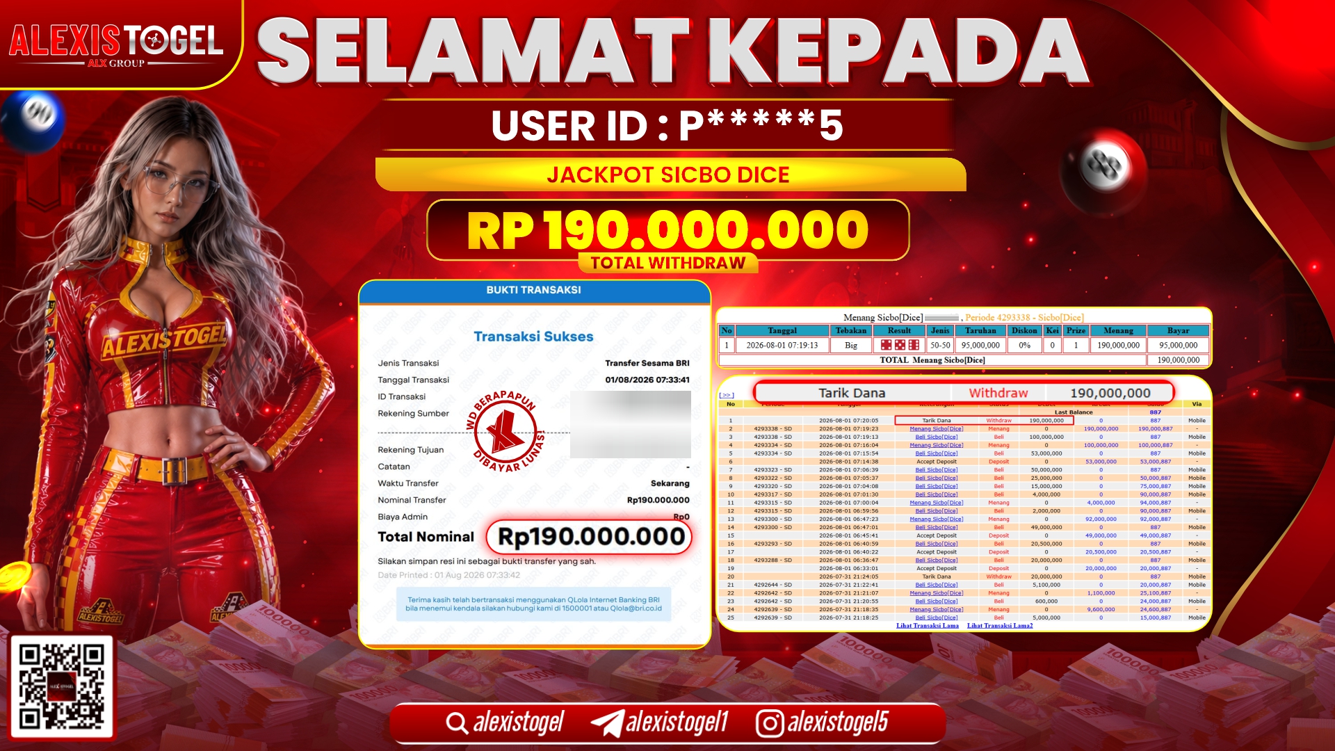 ALEXISTOGEL JACKPOT DI SICBO DICE RP.190.000.000,- LUNAS