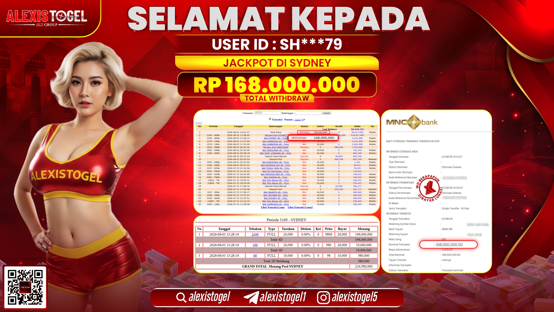 ALEXISTOGEL JACKPOT DI PASARAN SYDNEY RP.168.000.000,- LUNAS