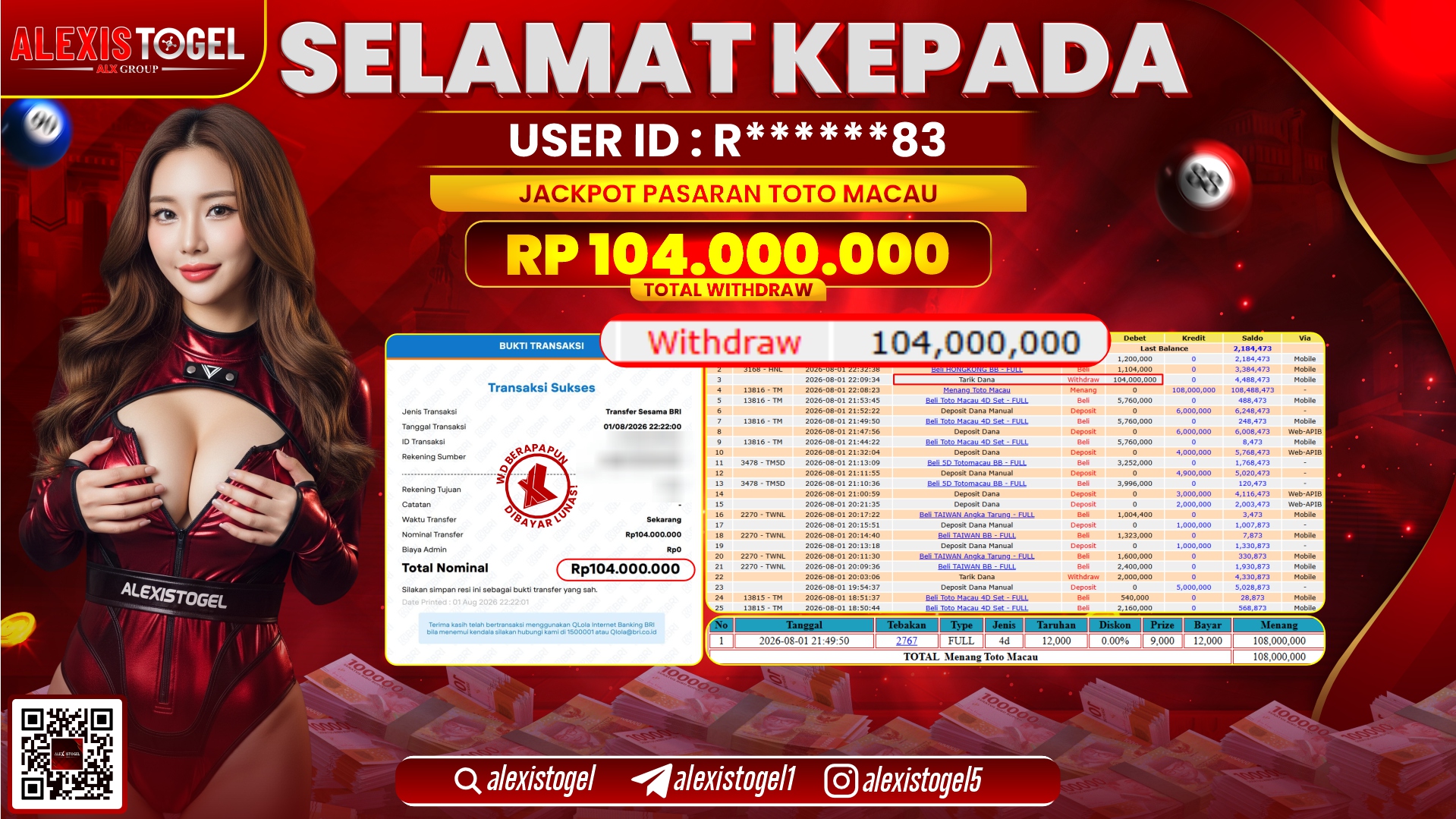 ALEXISTOGEL JACKPOT DI PASARAN TOTOMACAU RP.104.000.000,- LUNAS