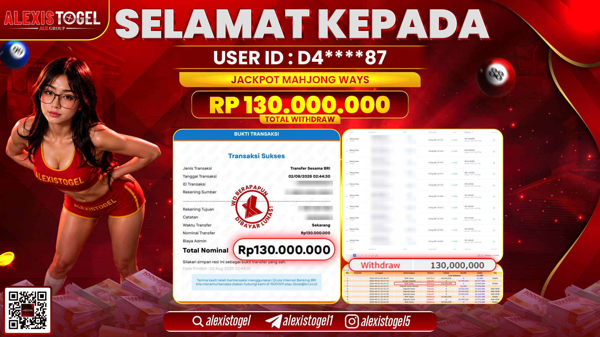 ALEXISTOGEL JACKPOT DI MAHJONG WAYS RP.130.000.000,- LUNAS
