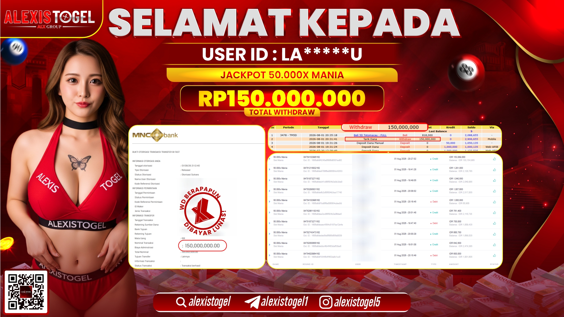 ALEXISTOGEL JACKPOT DI 50.000X MANIA RP.150.000.000,- LUNAS