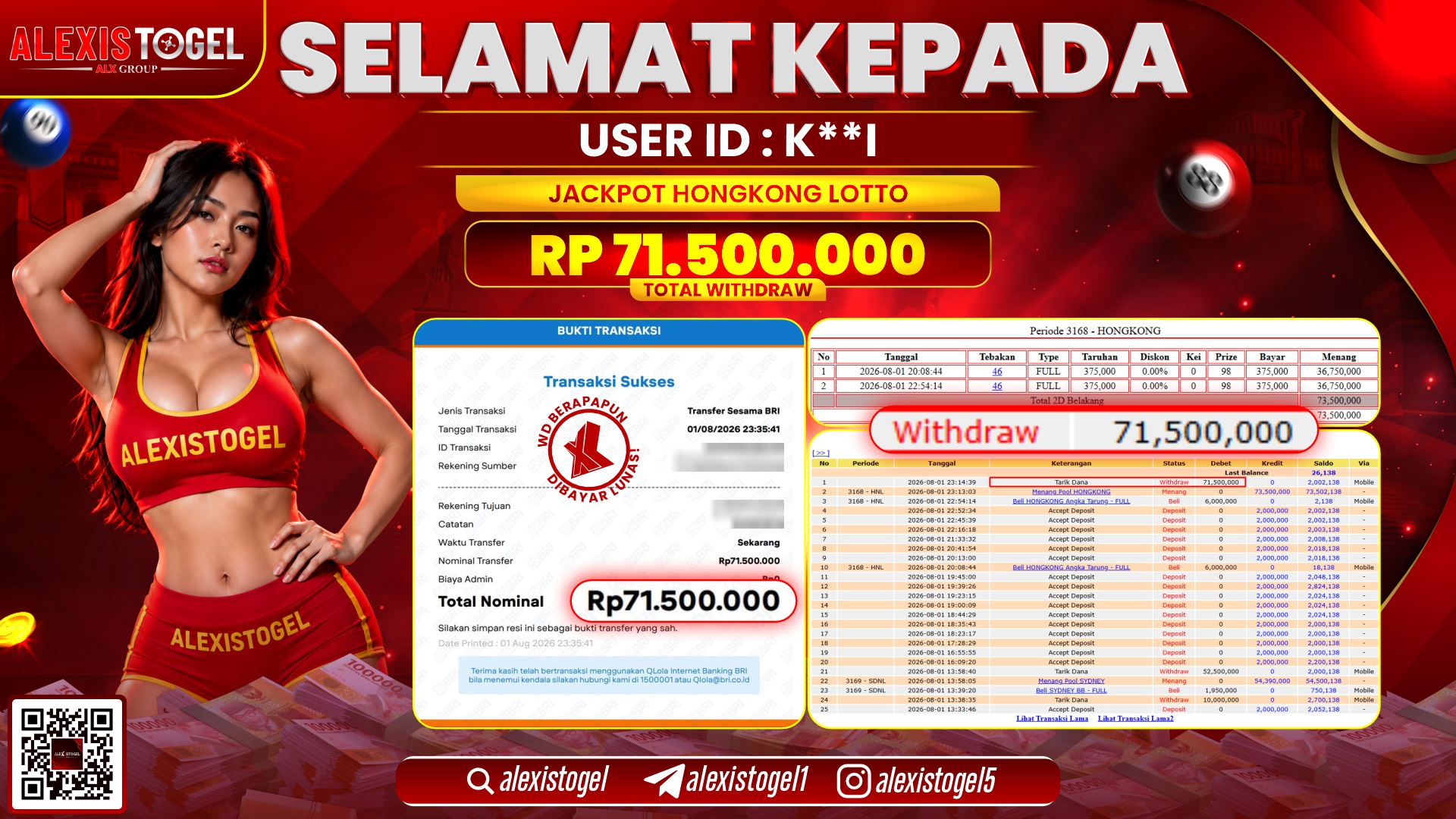 ALEXISTOGEL JACKPOT DI HONGKONG LOTTO RP.71.500.000,- LUNAS