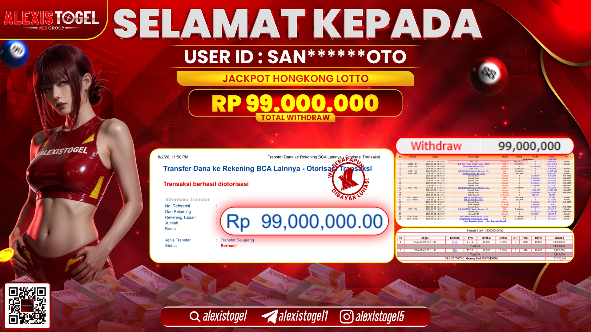 ALEXISTOGEL JACKPOT DI HONGKONG LOTTO RP.99.000.000,- LUNAS