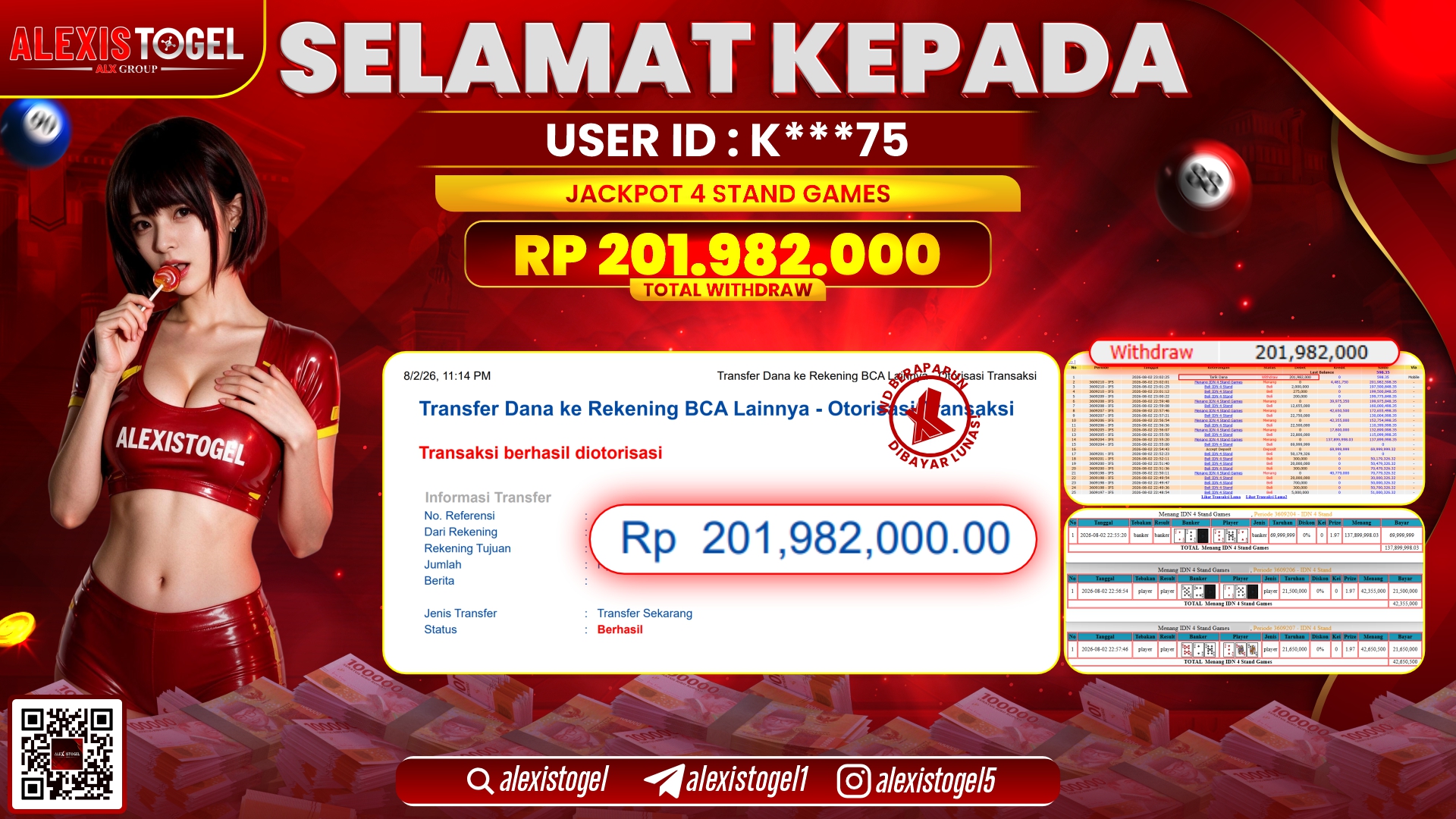 ALEXISTOGEL JACKPOT DI 4 STAND GAMES RP.201.982.000,- LUNAS
