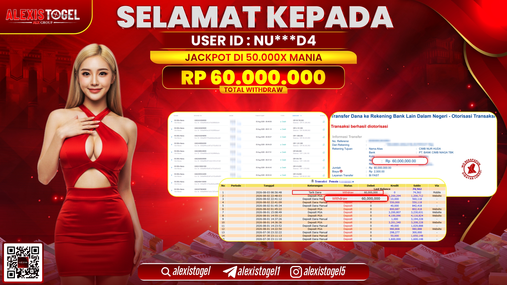 ALEXISTOGEL JACKPOT DI 50.000X MANIA RP.60.000.000,- LUNAS