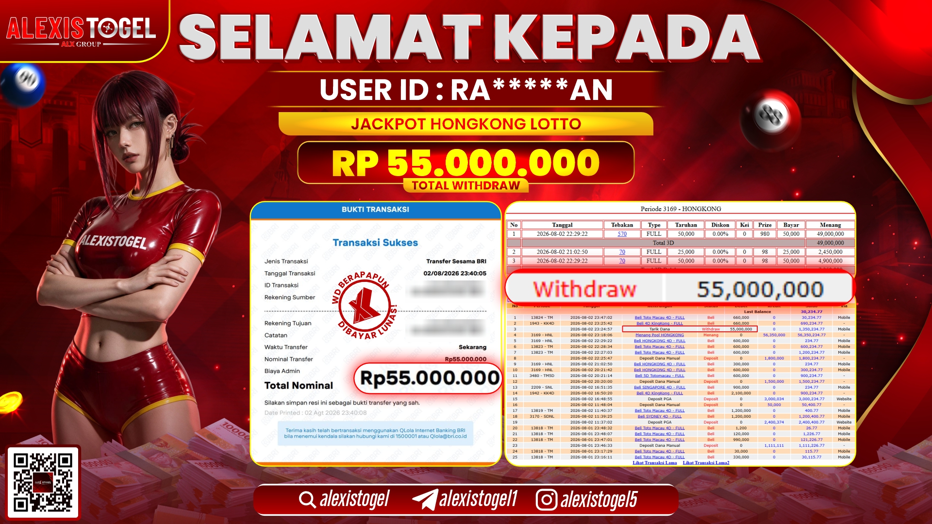 ALEXISTOGEL JACKPOT DI HONGKONG LOTTO RP.55.000.000,- LUNAS