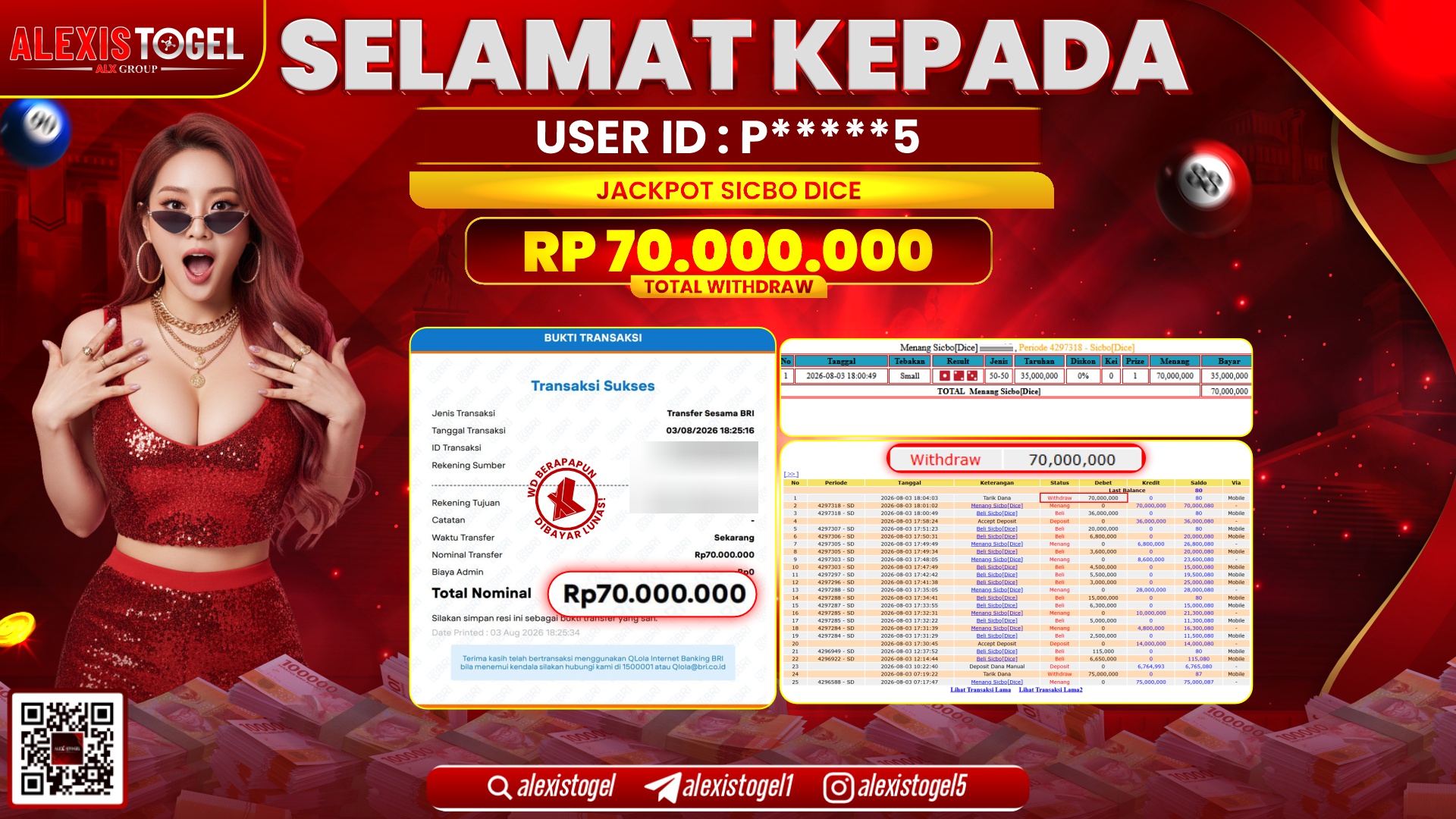 ALEXISTOGEL JACKPOT DI SICBO DICE RP.70.000.000,- LUNAS