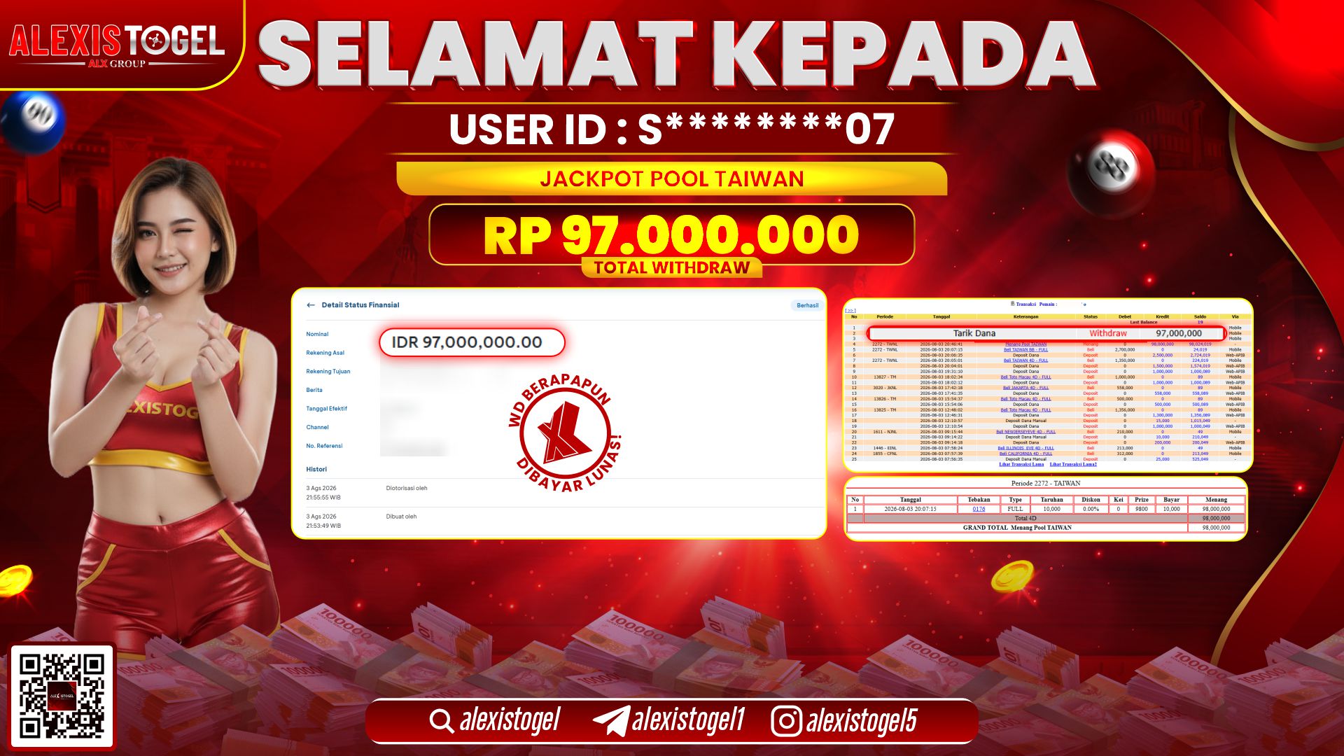 ALEXISTOGEL JACKPOT DI POOL TAIWAN RP.97.000.000,- LUNAS
