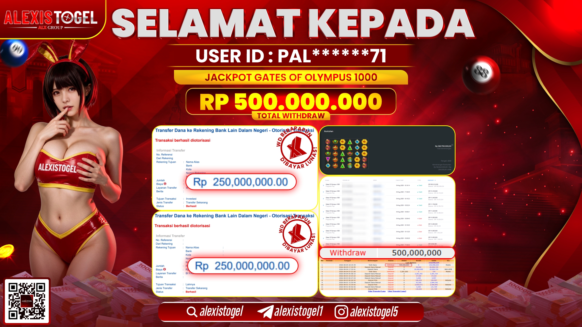 ALEXISTOGEL JACKPOT DI GATES OF OLYMPUS 1000 RP.500.000.000,- LUNAS