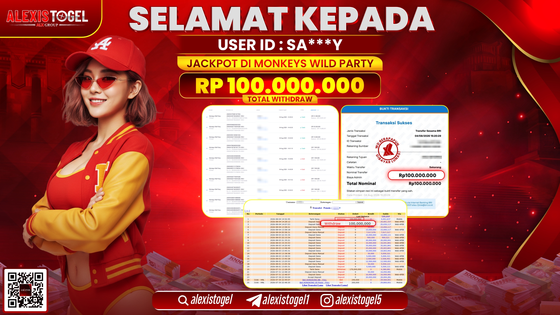 ALEXISTOGEL JACKPOT DI MONKEYS WILD PARTY RP.100.000.000,- LUNAS
