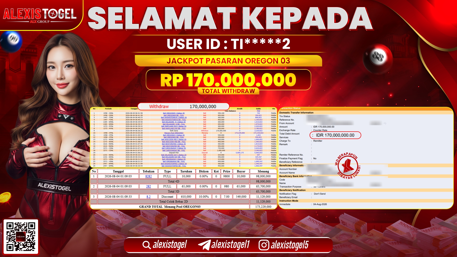 ALEXISTOGEL JACKPOT DI PASARAN OREGON 03 RP.170.000.000,- LUNAS