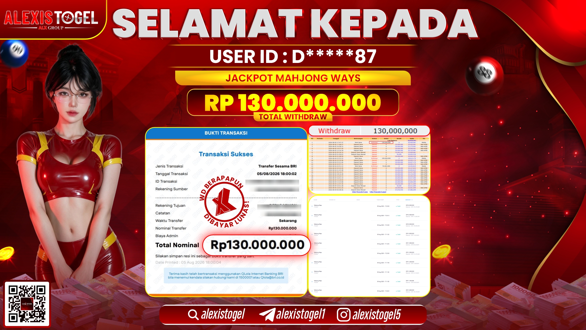 ALEXISTOGEL JACKPOT DI MAHJONG WAYS RP.130.000.000,- LUNAS