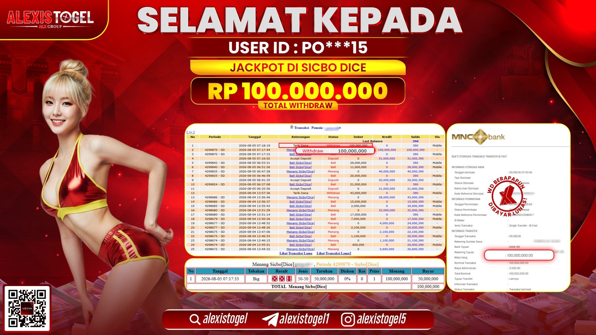 ALEXISTOGEL JACKPOT DI SICBO DICE RP.100.000.000,- LUNAS