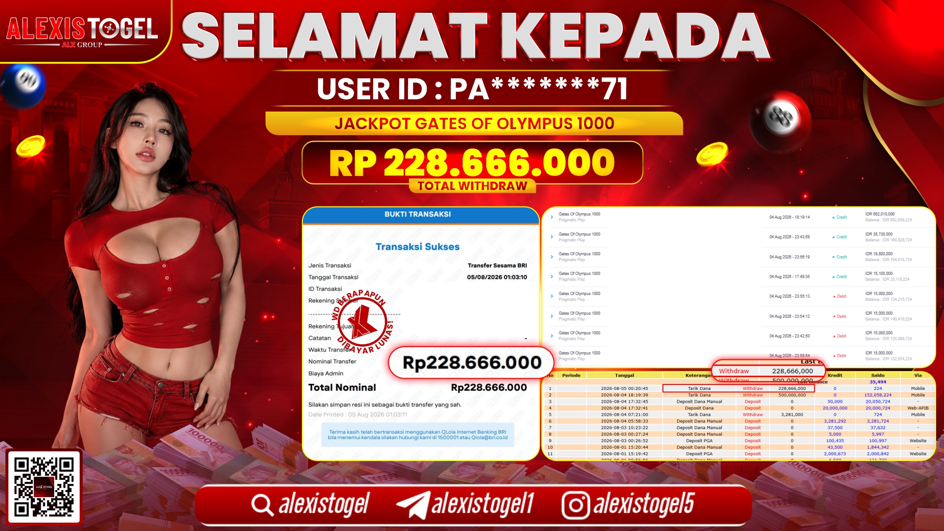 ALEXISTOGEL JACKPOT DI GATES OF OLYMPUS 1000 RP.228.666.000,- LUNAS