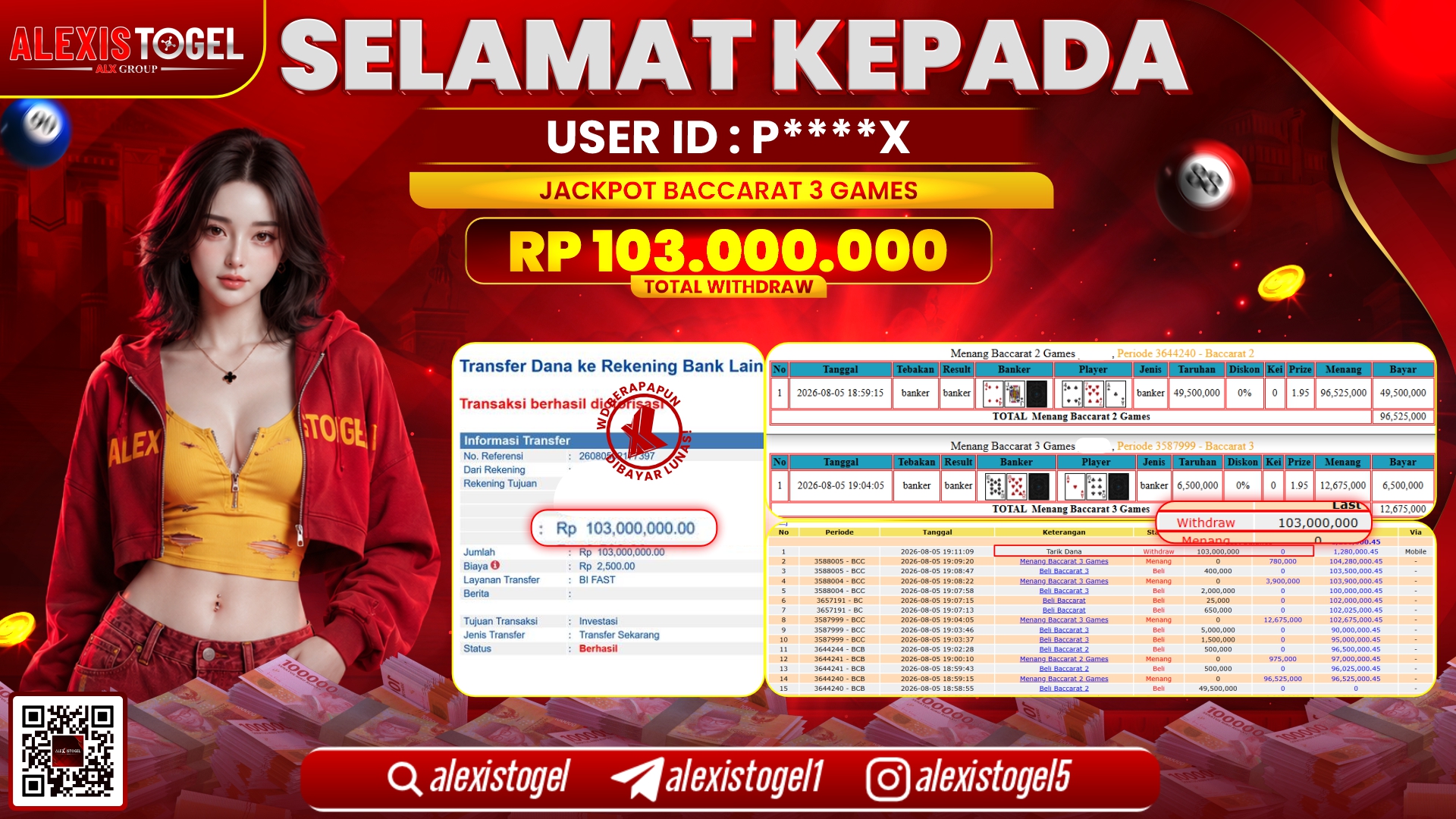 ALEXISTOGEL JACKPOT DI BACCARAT 3 GAMES RP.103.000.000,- LUNAS