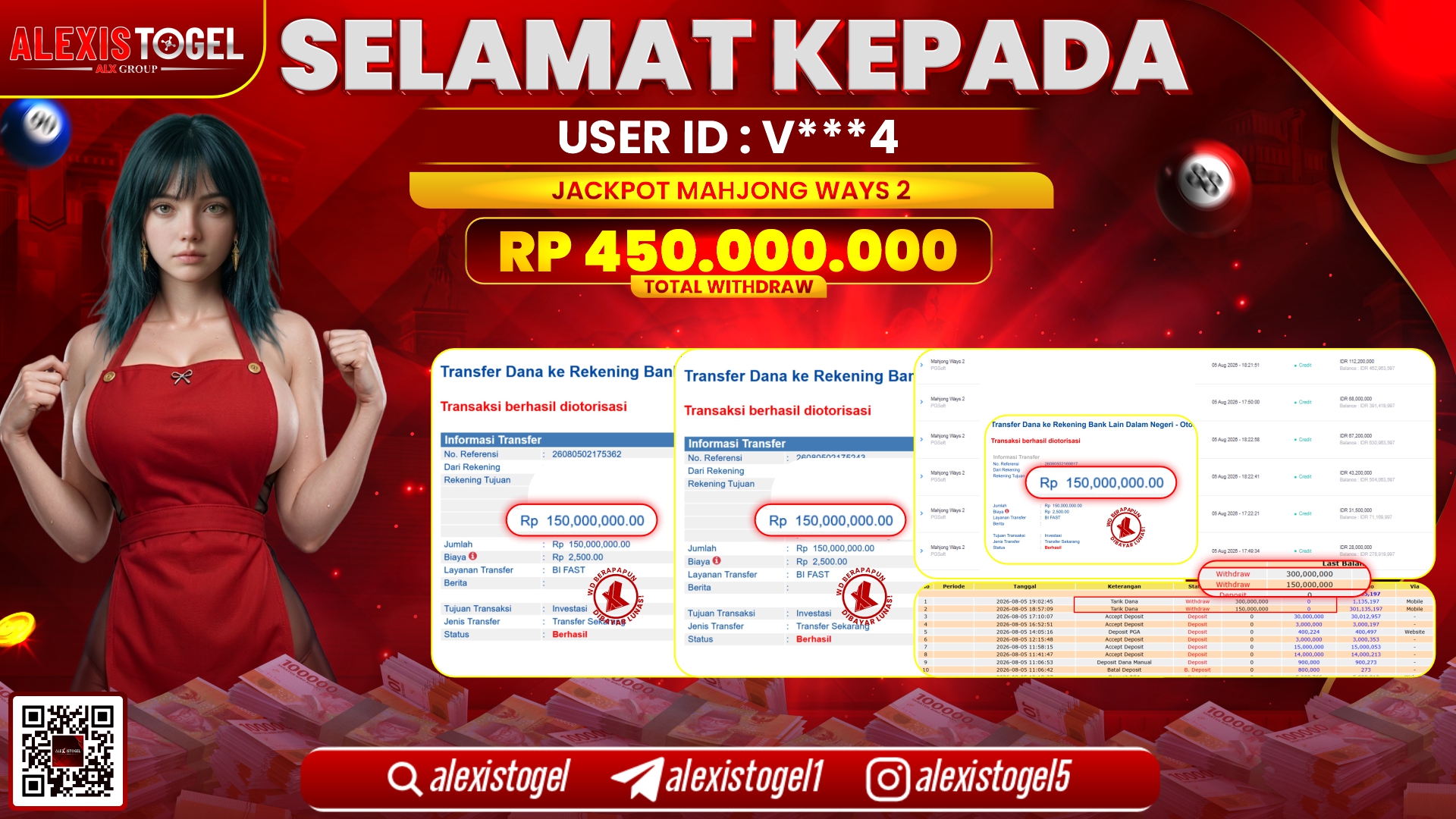 ALEXISTOGEL JACKPOT DI MAHJONG WAYS 2 RP.450.000.000,- LUNAS