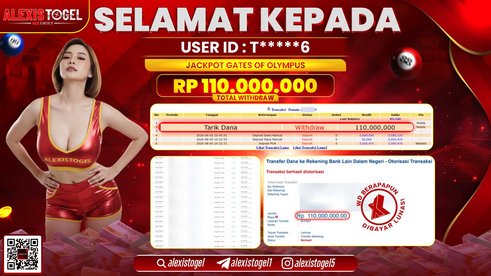 ALEXISTOGEL JACKPOT DI GATE OF OLYMPUS RP.110.000.000,- LUNAS