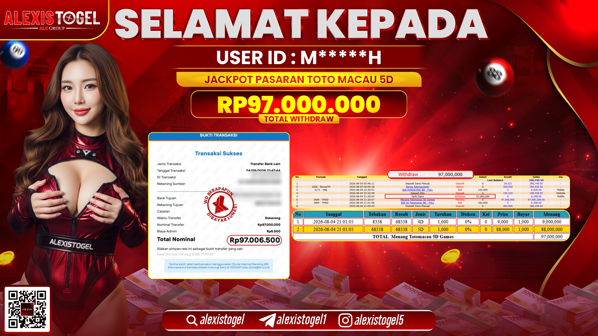 ALEXISTOGEL JACKPOT DI PASARAN TOTO MACAU 5D RP.97.000.000,- LUNAS