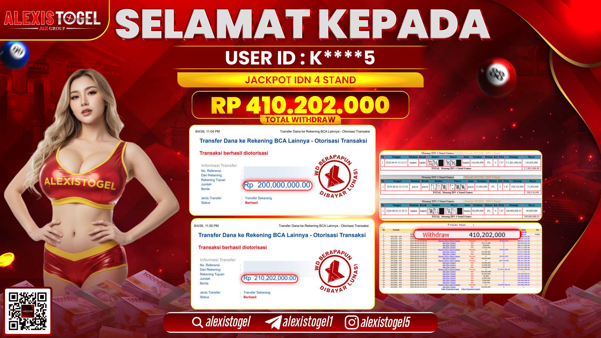 ALEXISTOGEL JACKPOT DI IDN 4 STAND RP.410.202.000,- LUNAS