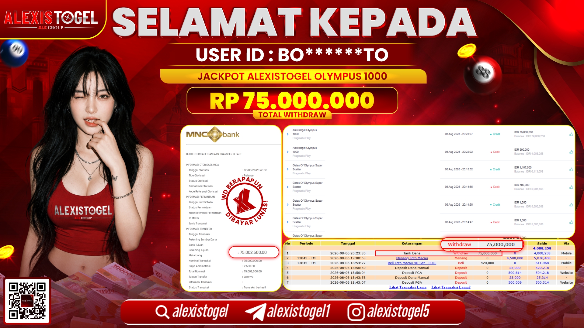 ALEXISTOGEL JACKPOT DI ALEXISTOGEL OLYMPUS 1000 RP.75.000.000,- LUNAS