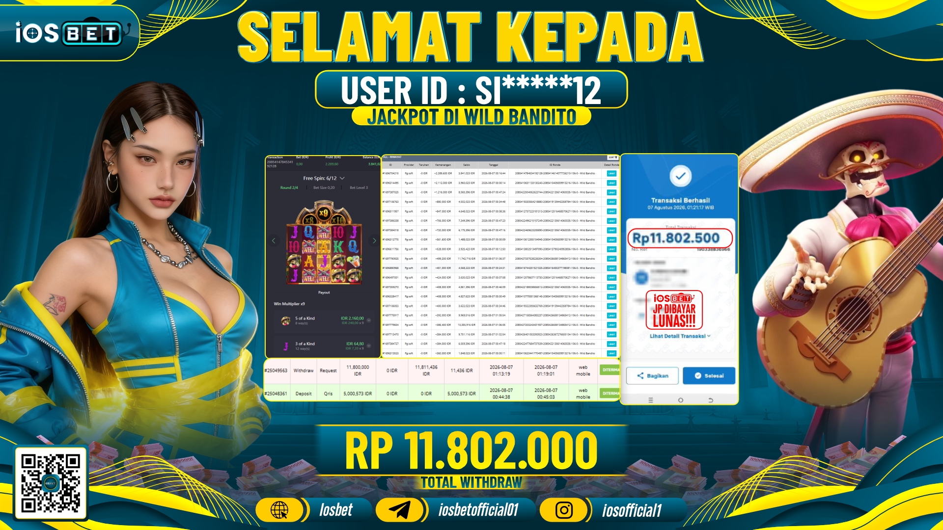 Bukti Pembayaran LUNAS SLOT GAME GACOR Rp.11.802.000,-