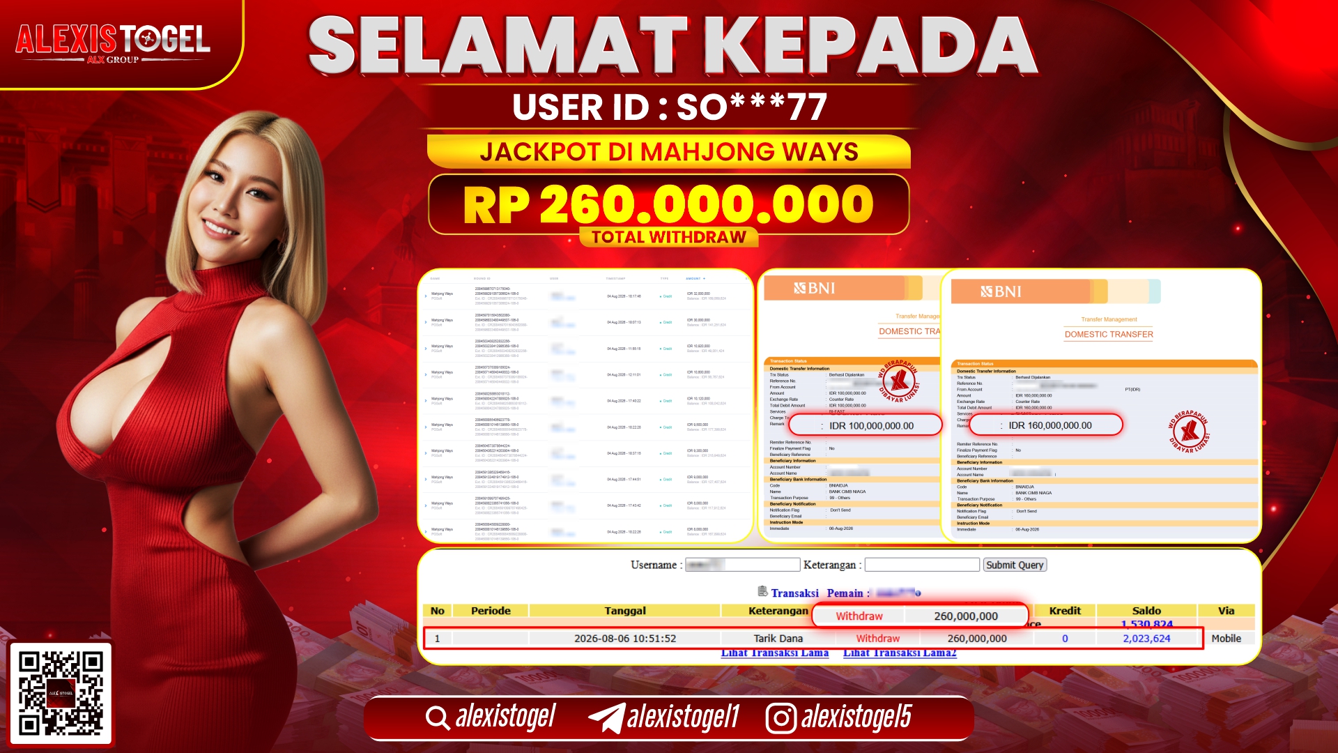 ALEXISTOGEL JACKPOT DI MAHJONG WAYS RP.260.000.000,- LUNAS