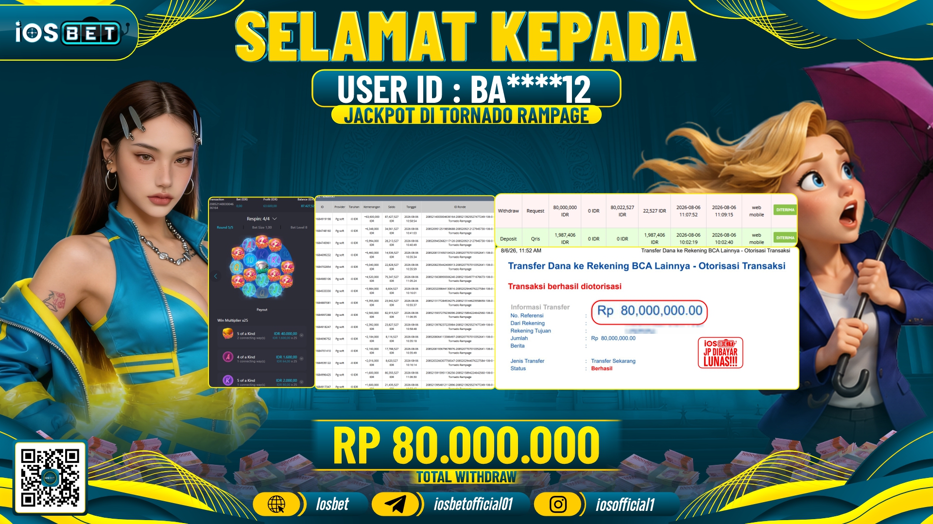 Bukti Pembayaran LUNAS SLOT GAME GACOR Rp.80.000.000,-