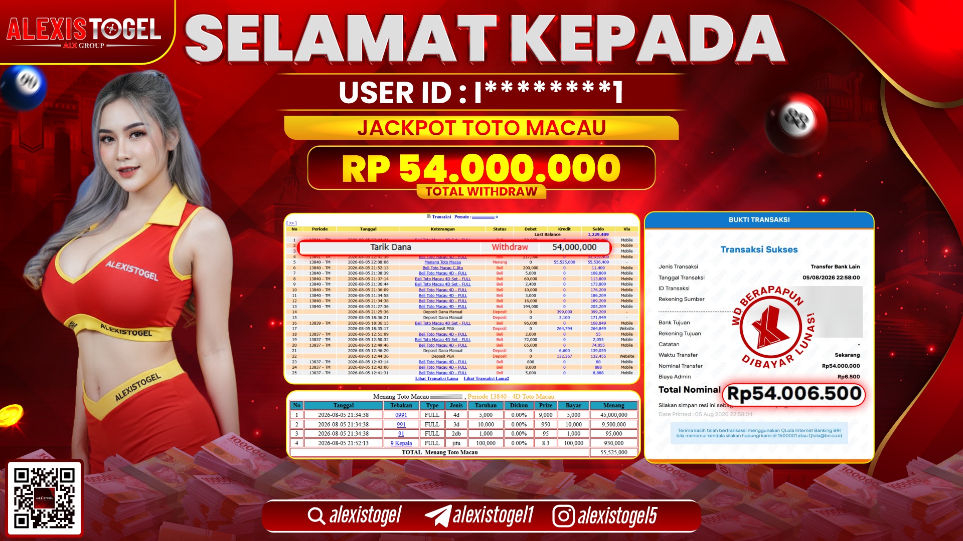 ALEXISTOGEL JACKPOT DI PASARAN TOTOMACAU RP.54.000.000,- LUNAS