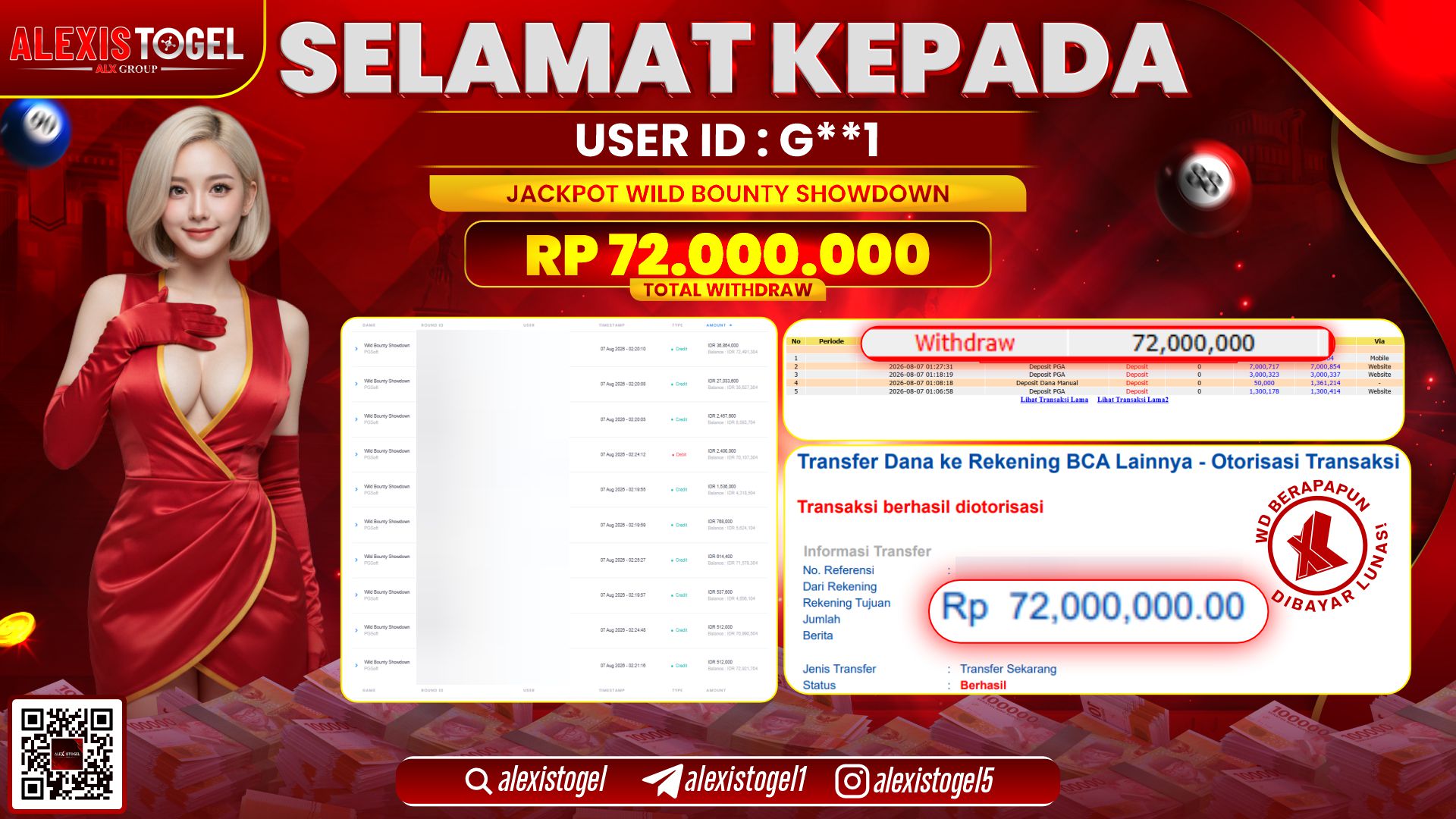ALEXISTOGEL JACKPOT DI WILD BOUNTY SHOWDOWN RP.72.000.000,- LUNAS