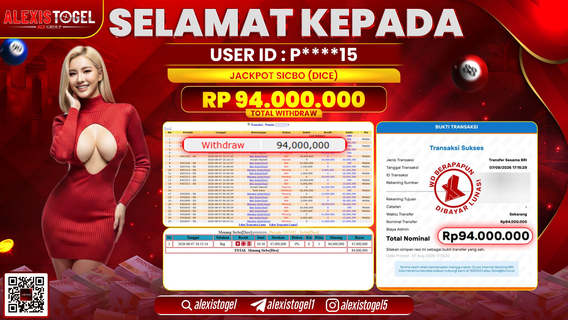 ALEXISTOGEL JACKPOT DI SICBO DICE RP.94.000.000,- LUNAS