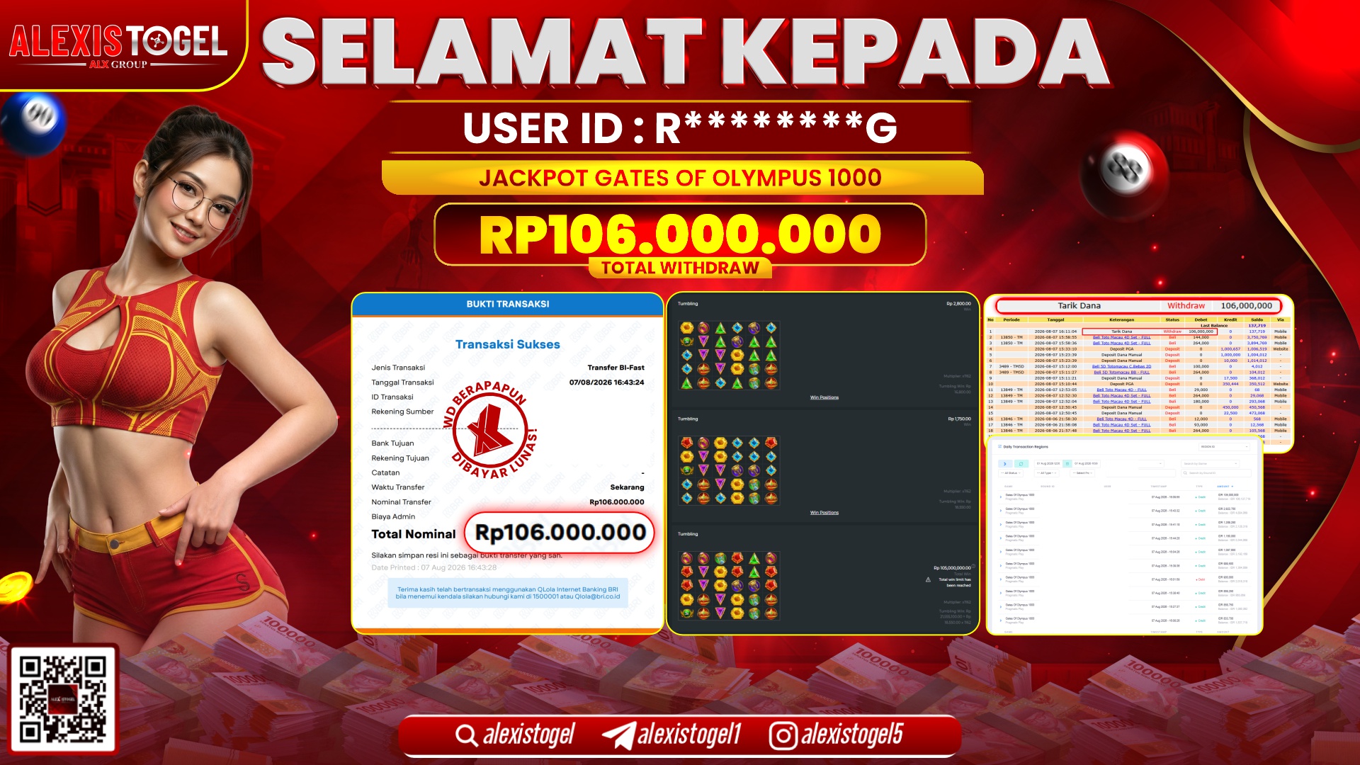 ALEXISTOGEL JACKPOT DI GATES OF OLYMPUS 1000 RP.106.000.000,- LUNAS