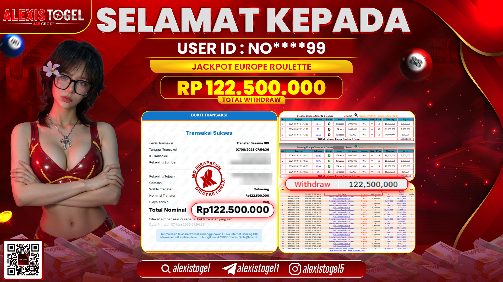 ALEXISTOGEL JACKPOT DI EUROPE ROULETTE RP.122.500.000,- LUNAS
