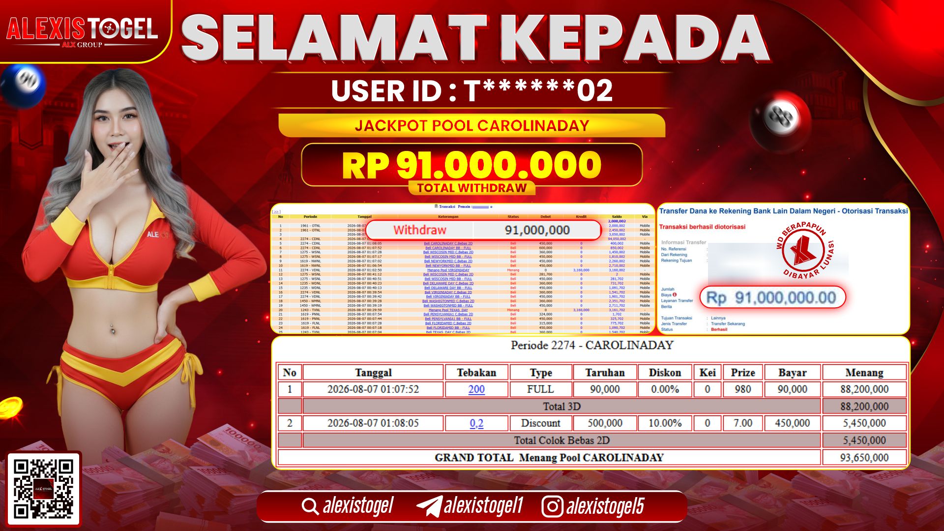 ALEXISTOGEL JACKPOT DI POOL CAROLINADAY RP.91.000.000,- LUNAS