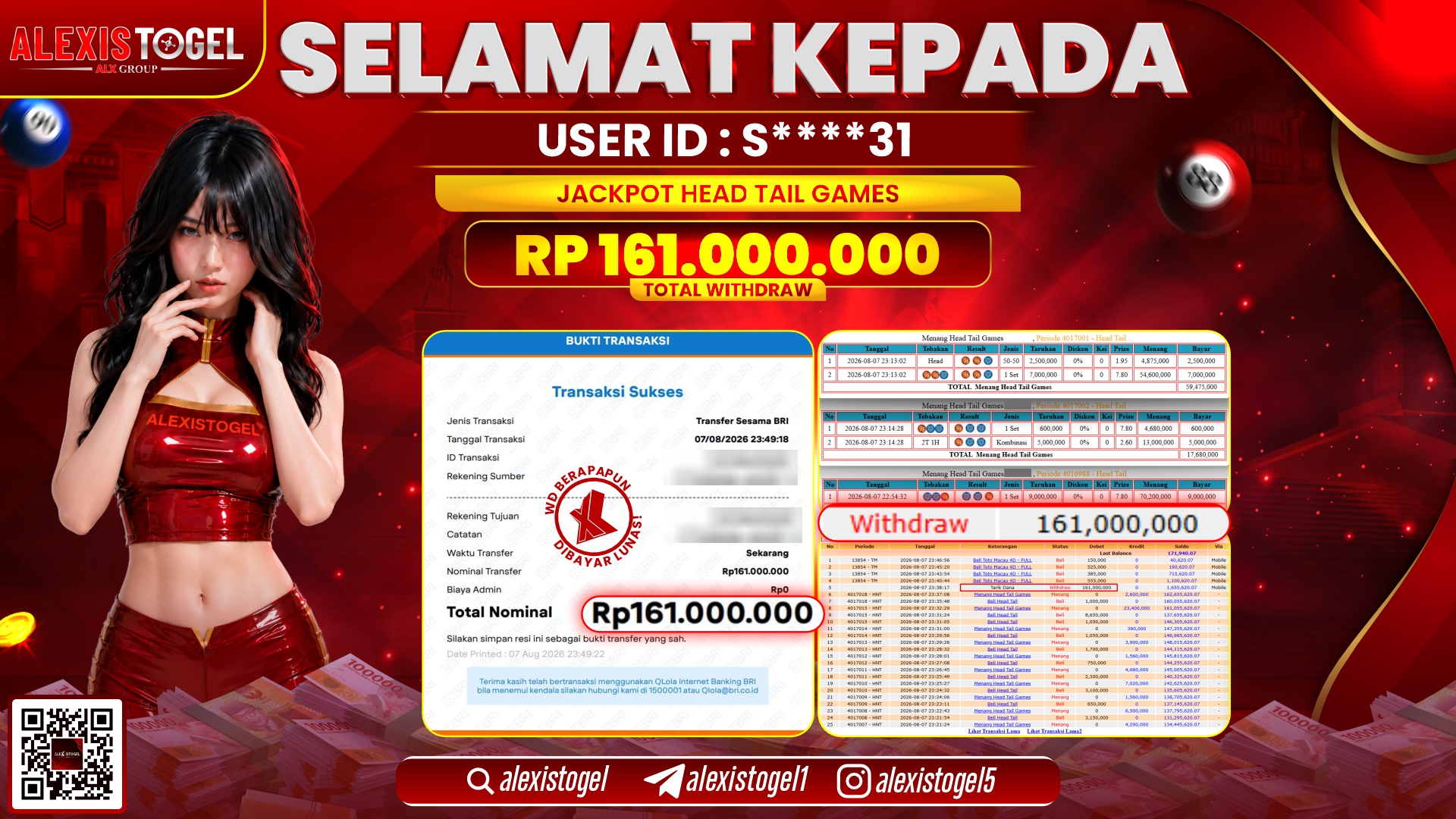 ALEXISTOGEL JACKPOT DI HEAD TAIL RP.161.000.000,- LUNAS