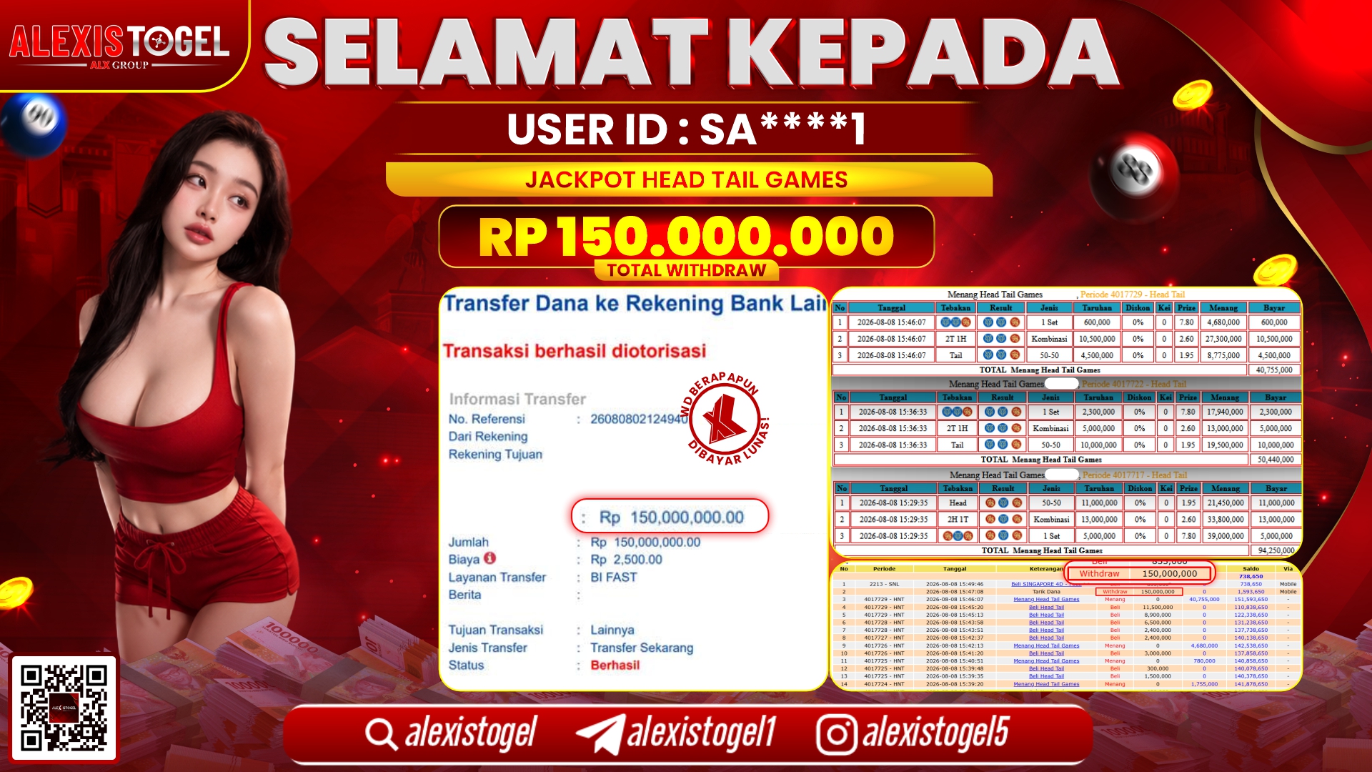 ALEXISTOGEL JACKPOT DI HEAD TAIL RP.150.000.000,- LUNAS