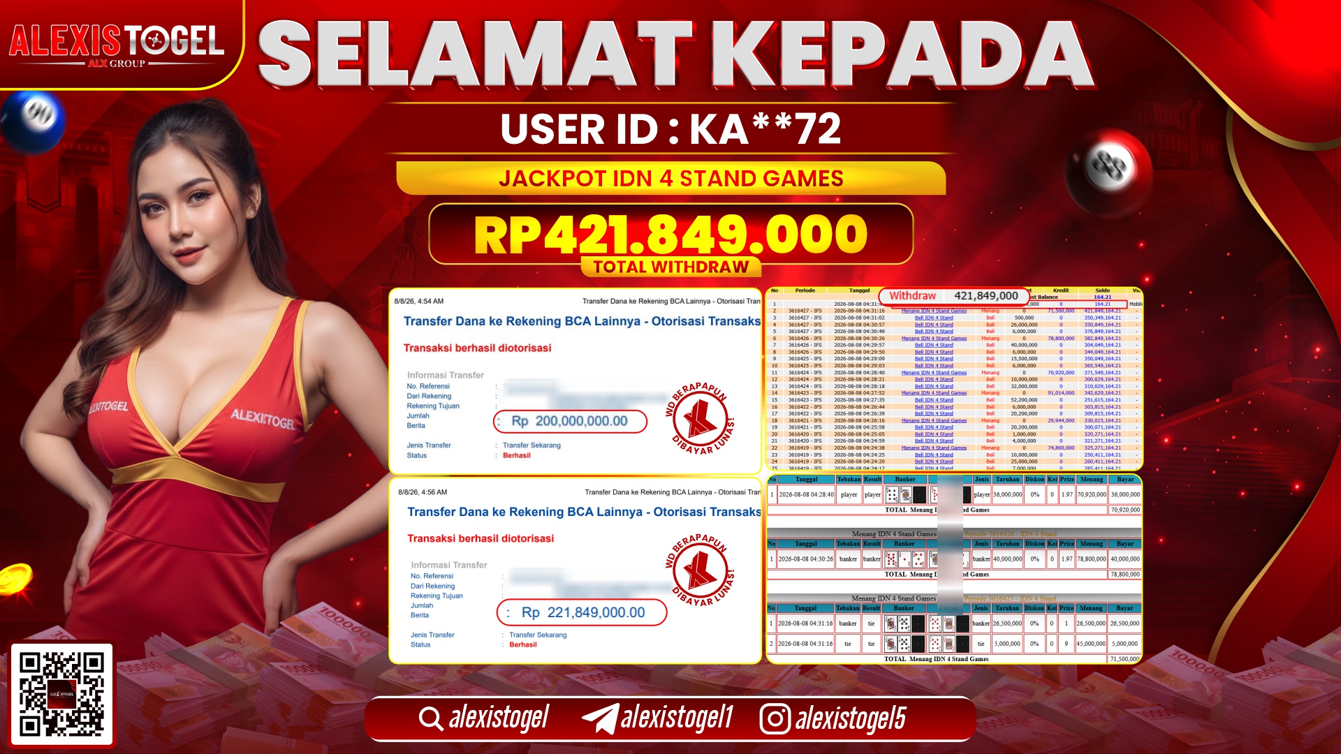 ALEXISTOGEL JACKPOT DI IDN 4 STAND RP.421.849.000,- LUNAS