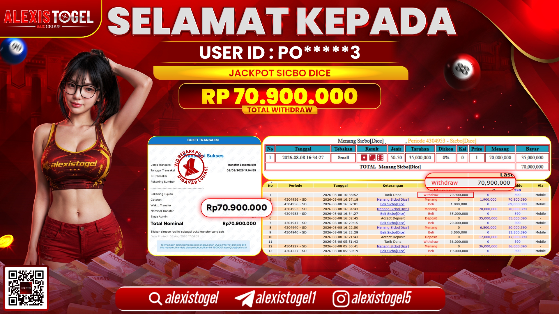 ALEXISTOGEL JACKPOT DI SICBO DICE RP.70.900.000,- LUNAS