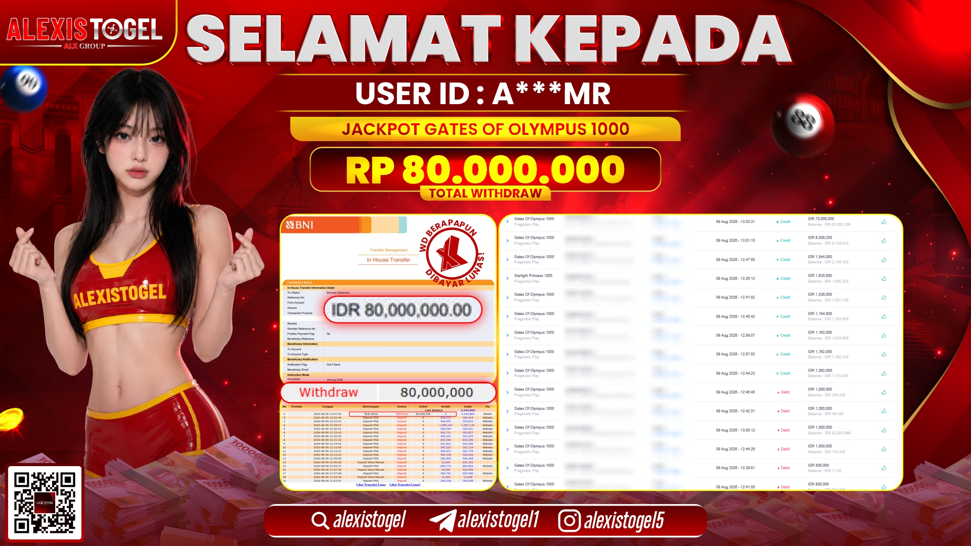 ALEXISTOGEL JACKPOT DI GATES OF OLYMPUS 1000 RP.80.000.000,- LUNAS