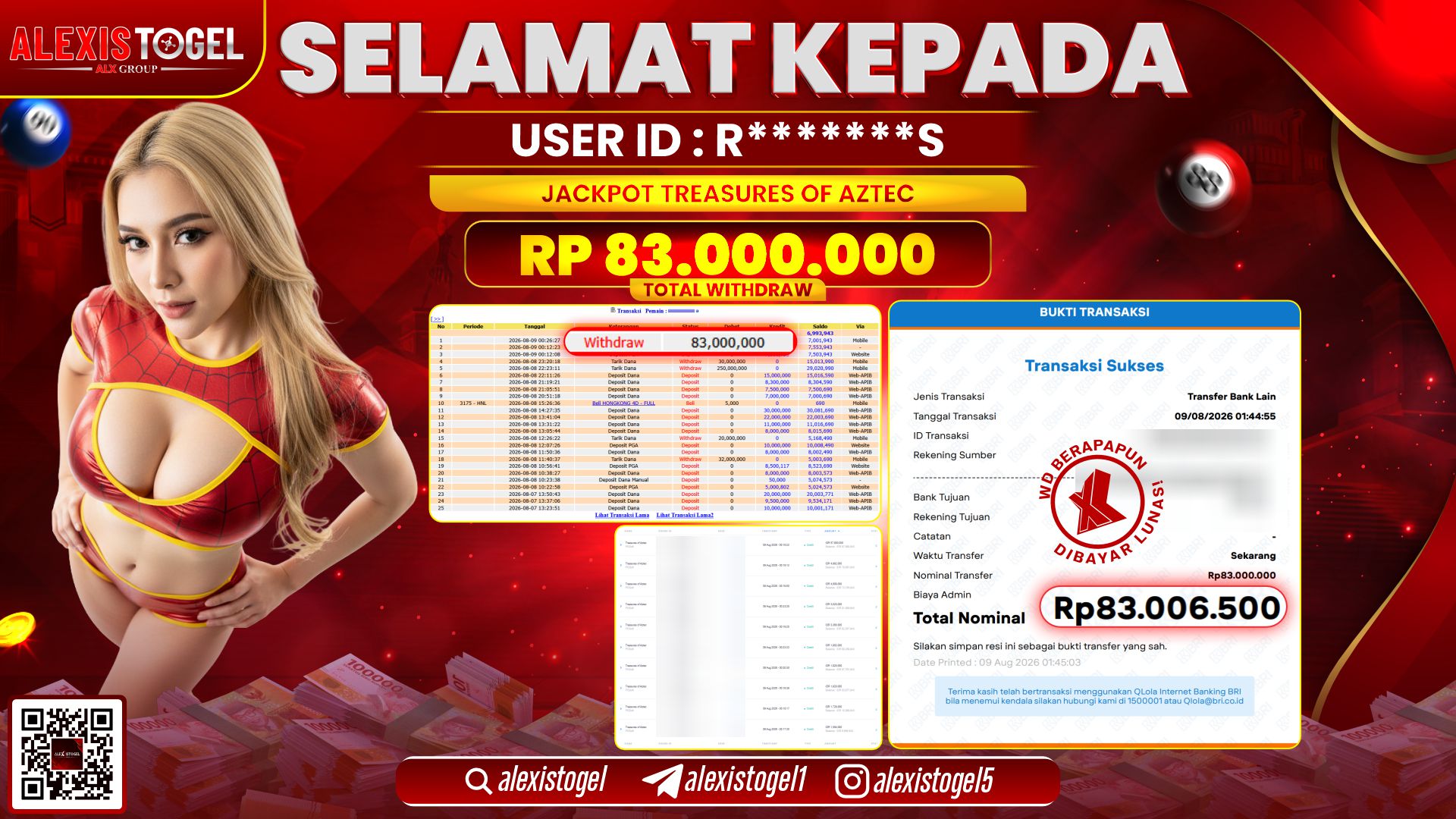 ALEXISTOGEL JACKPOT DI TREASURE OF AZTEC RP.83.000.000,- LUNAS