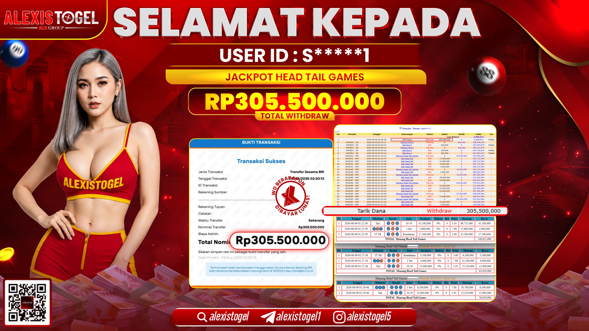 ALEXISTOGEL JACKPOT DI HEAD TAIL GAMES RP.305.500.000,- LUNAS