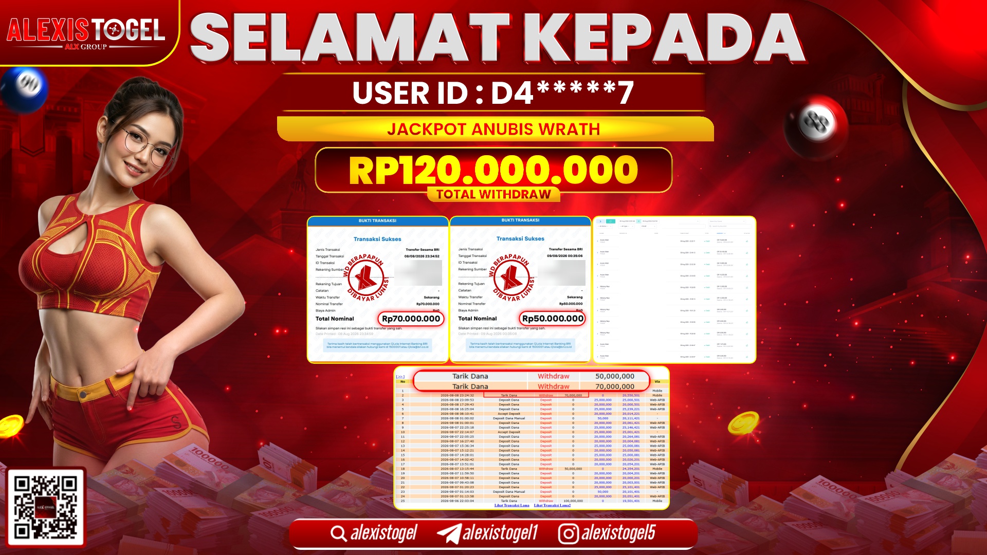 ALEXISTOGEL JACKPOT DI ANUBIS WRATH RP.120.000.000,- LUNAS