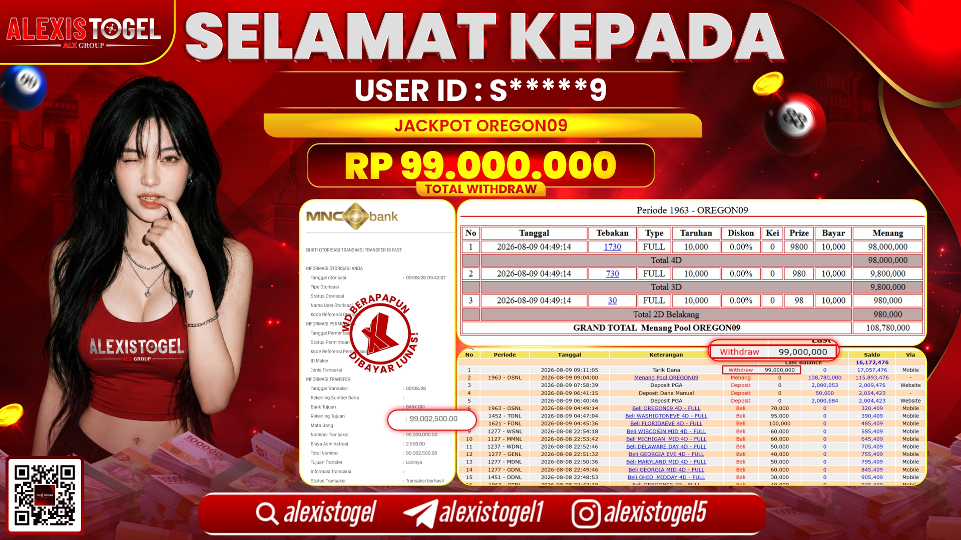 ALEXISTOGEL JACKPOT DI PASARAN OREGON 09 RP.99.000.000,- LUNAS