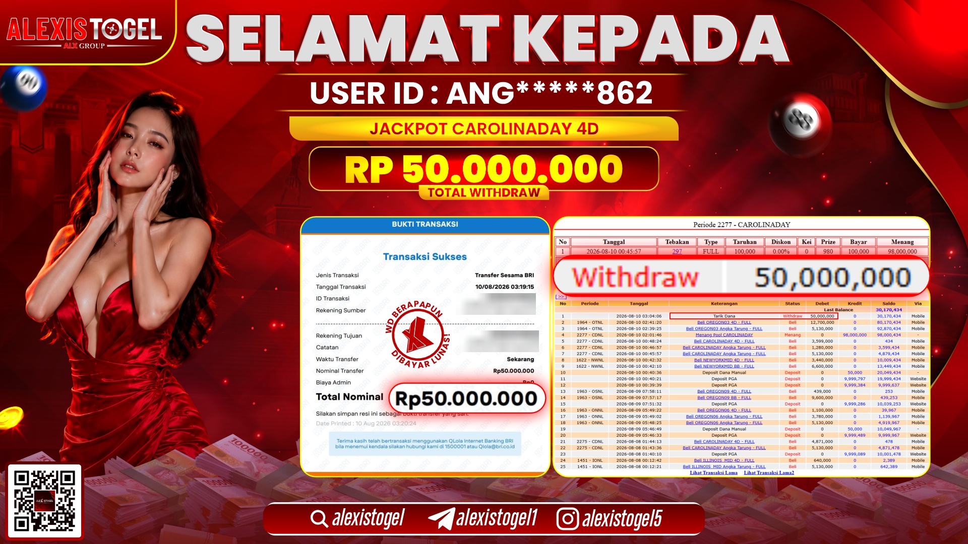ALEXISTOGEL JACKPOT DI PASARAN CAROLINADAY 4D RP.50.000.000,- LUNAS