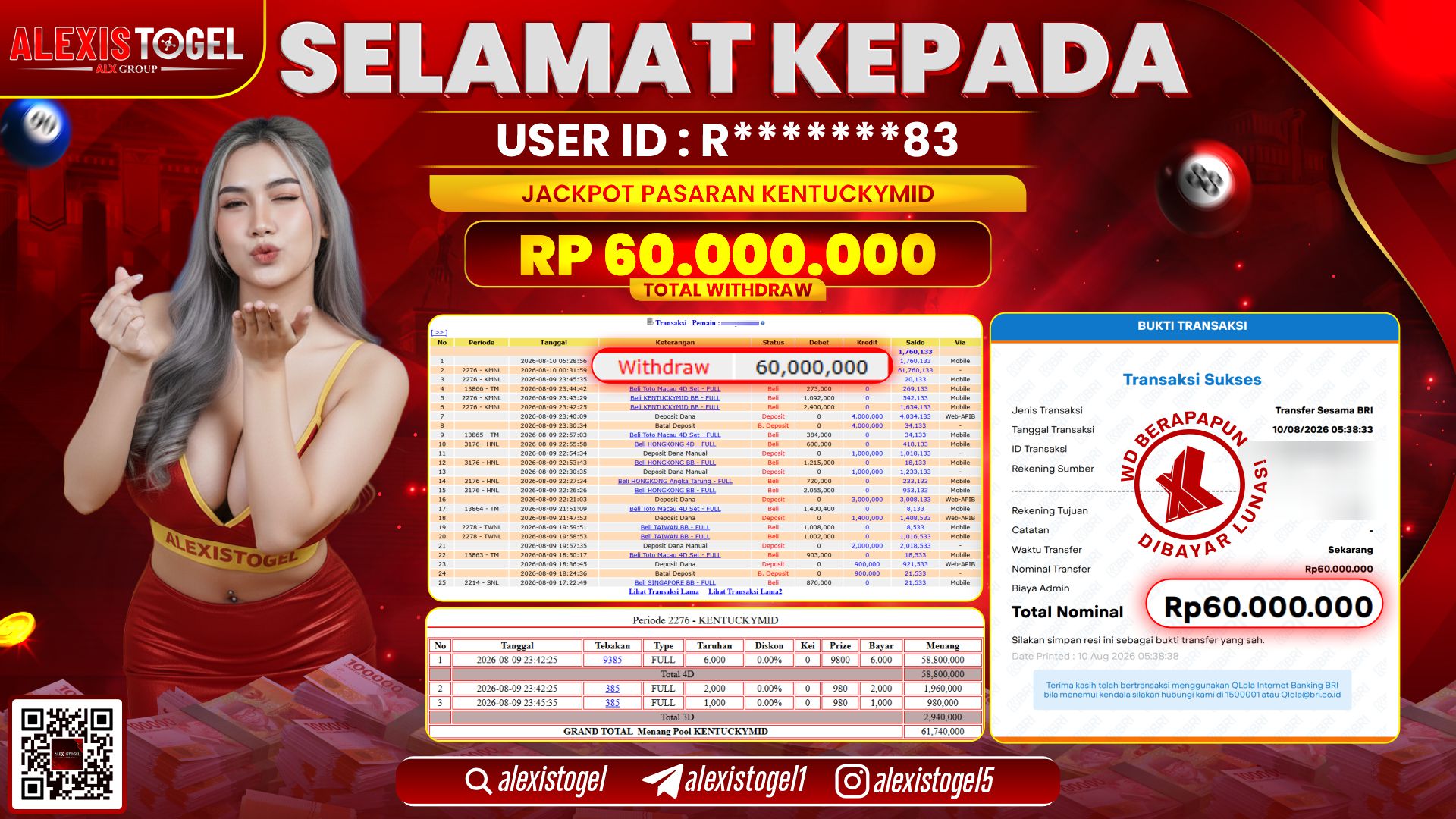 ALEXISTOGEL JACKPOT DI PASARAN KENTUCKYMID RP.60.000.000,- LUNAS