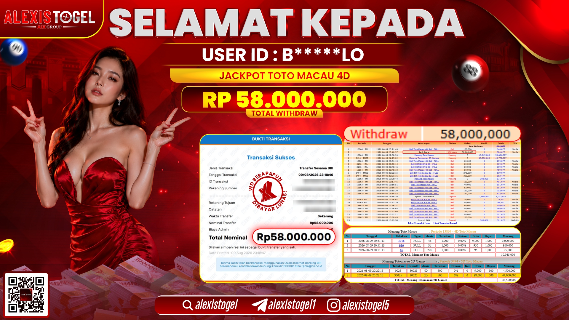 ALEXISTOGEL JACKPOT DI PASARAN TOTOMACAU 4D RP.58.000.000,- LUNAS