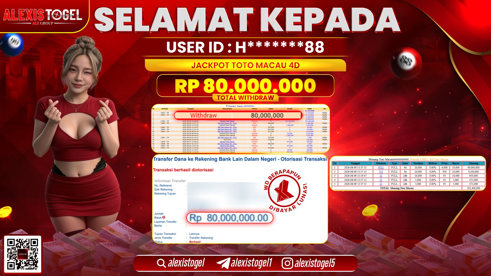 ALEXISTOGEL JACKPOT DI PASARAN TOTOMACAU 4D RP.80.000.000,- LUNAS
