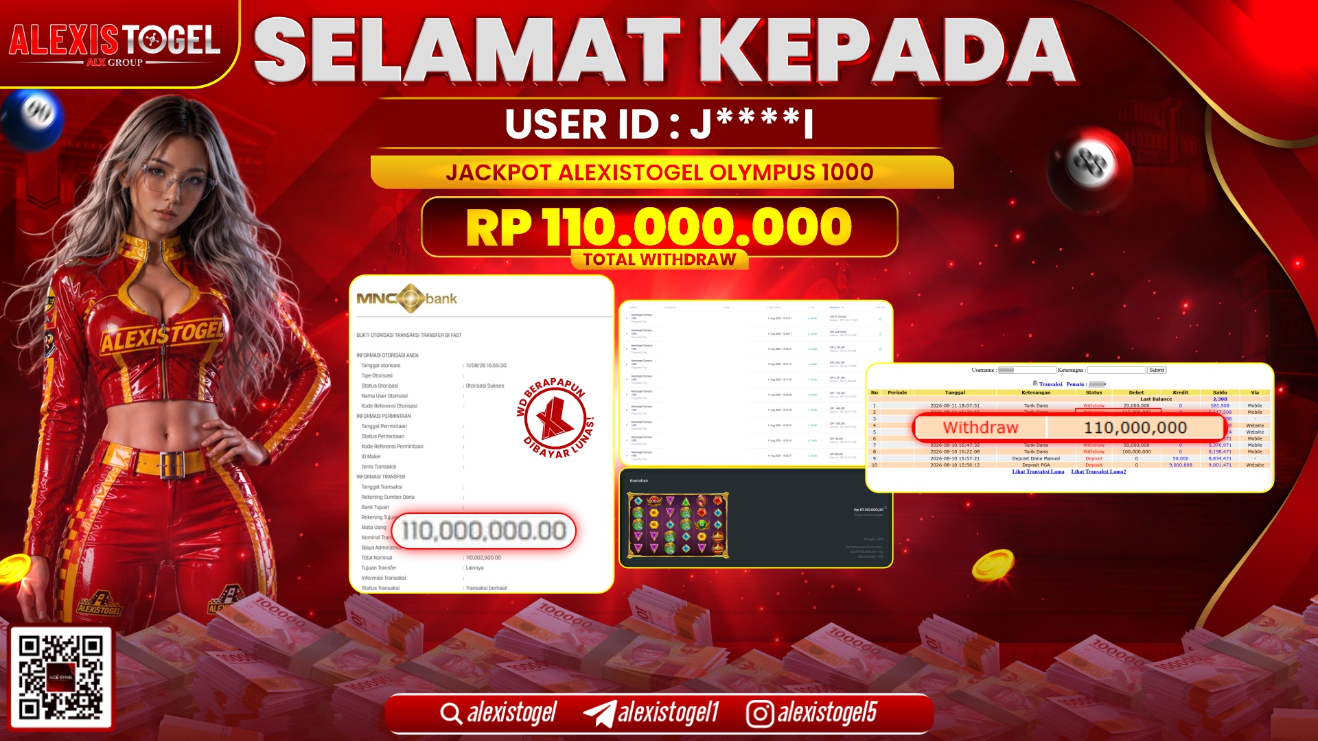 ALEXISTOGEL JACKPOT DI ALEXISTOGEL OLYMPUS 1000 RP.110.000.000,- LUNAS
